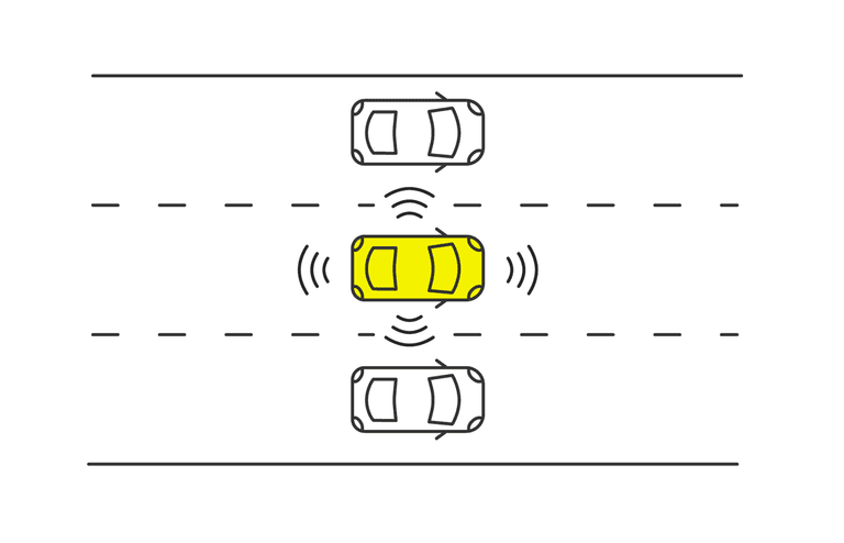 adas 