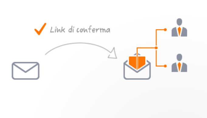 Link di conferma