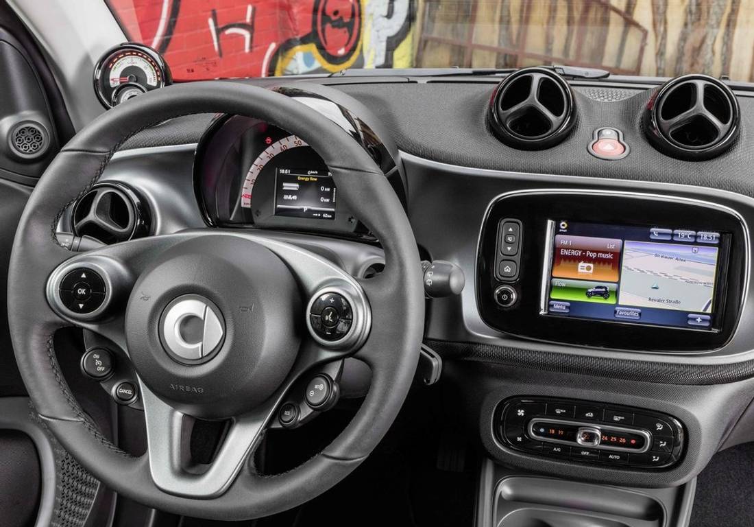 Smart-fortwo_electric_drive-2017-1024-1c.jpg