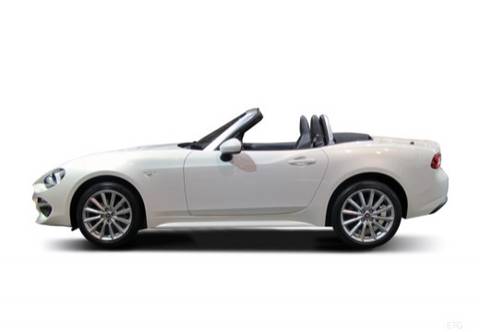 Fiat 124 Spider