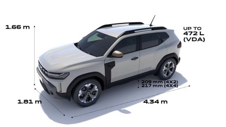 Dimensioni DACIA DUSTER 2024