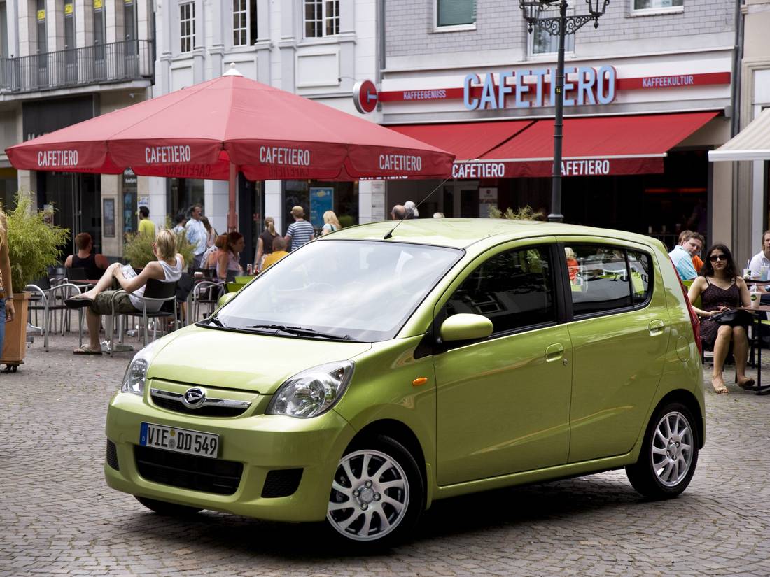 Daihatsu Cuore